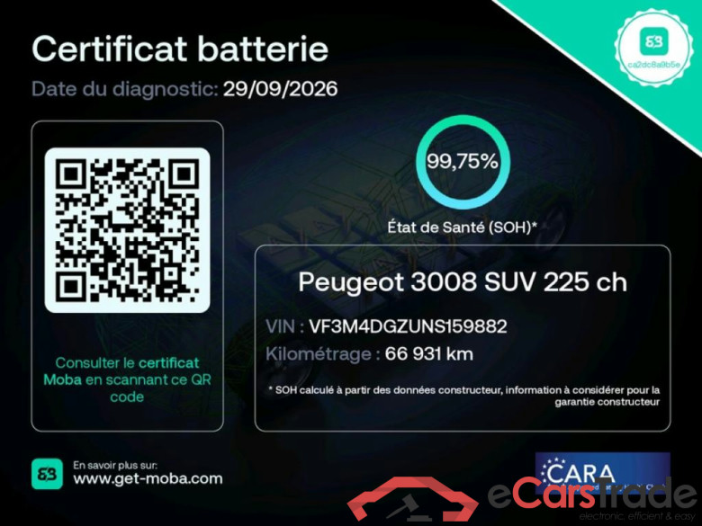 PEUGEOT 3008 / 2020 / 5P / SUV 1.6 HYBRID 225 E-EAT8 Active Pack #2